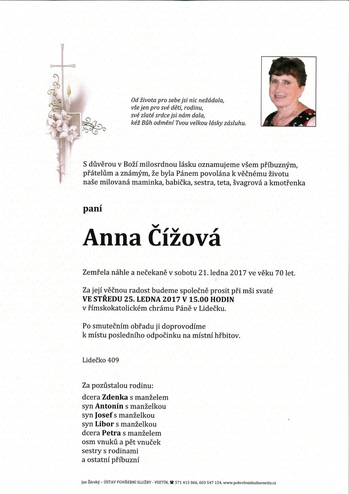 Anna Čížová