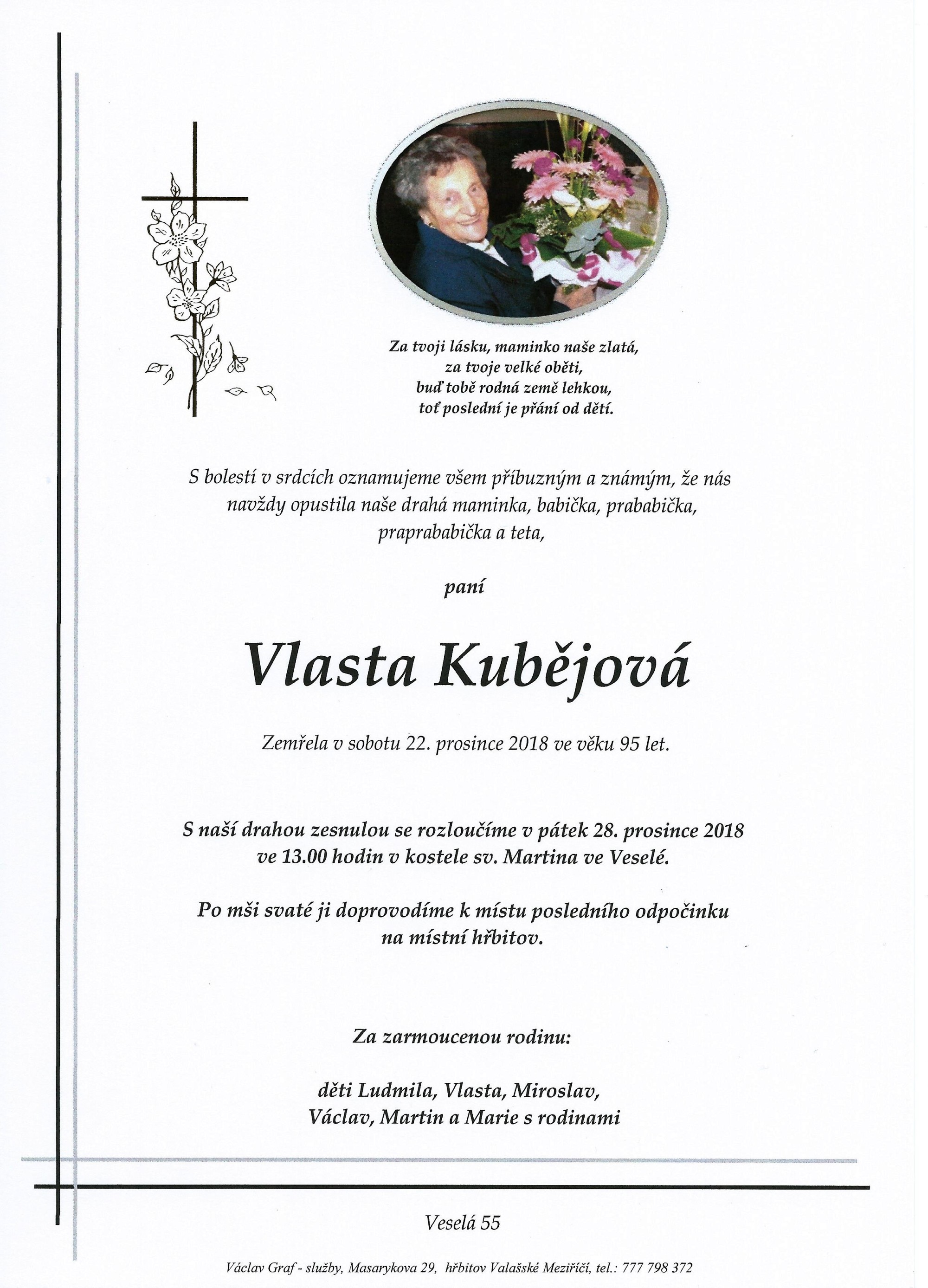 Vlasta Kubějová