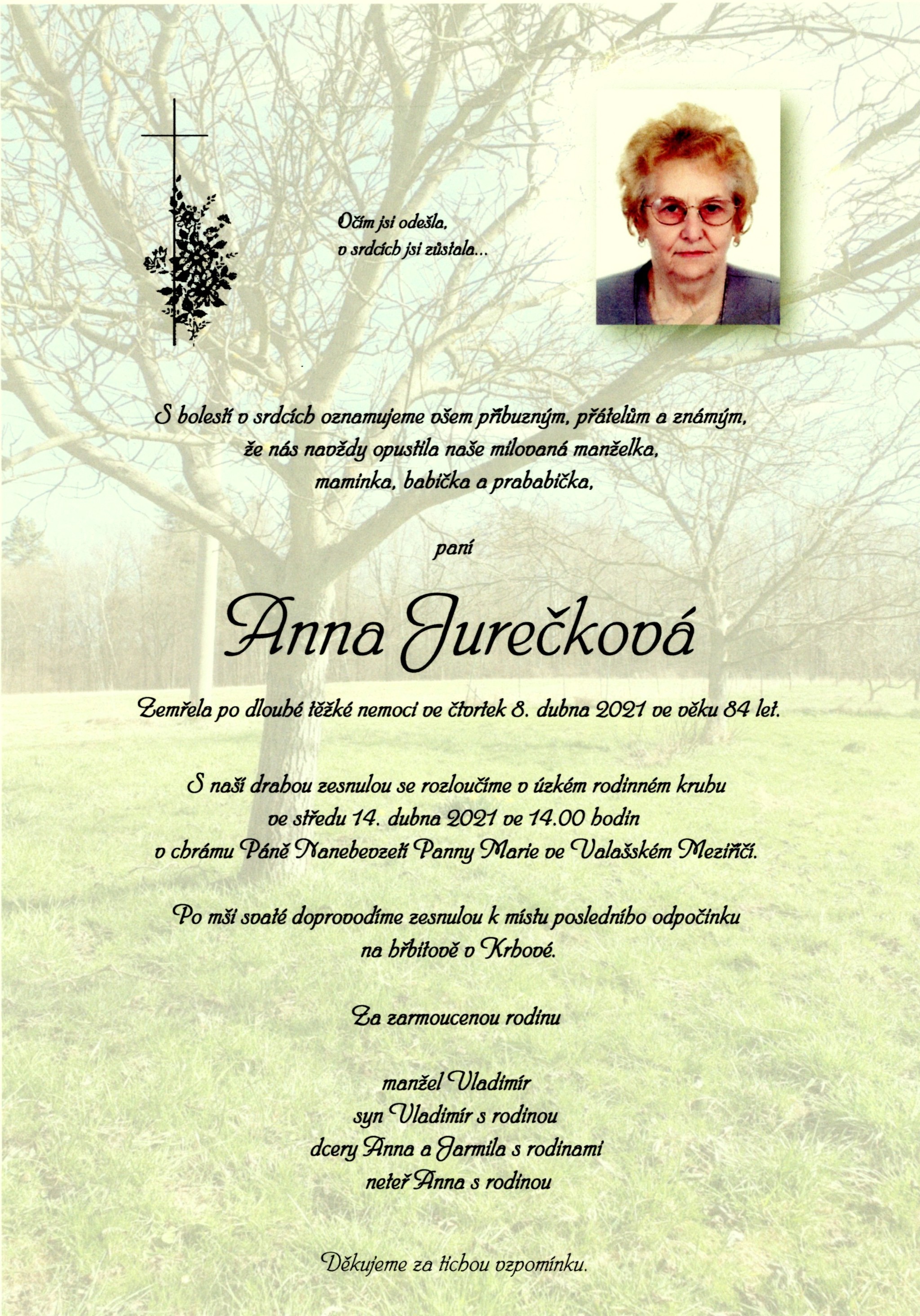 Anna Jurečková